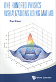 One Hundred Physics Visualizations Using MATLAB