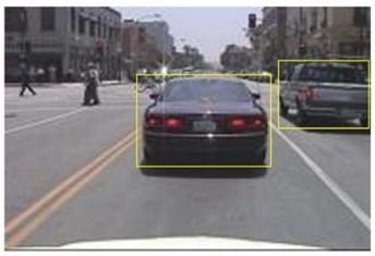 all about pretrained models object detection yolo