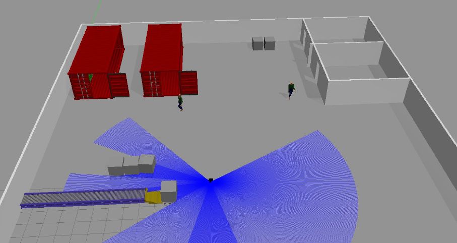 Co-simulation with Simulink and Gazebo.