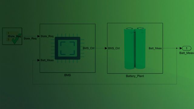 Batteriemodellierung und Entwicklung von Batteriemanagementsystemen mit Simulink 