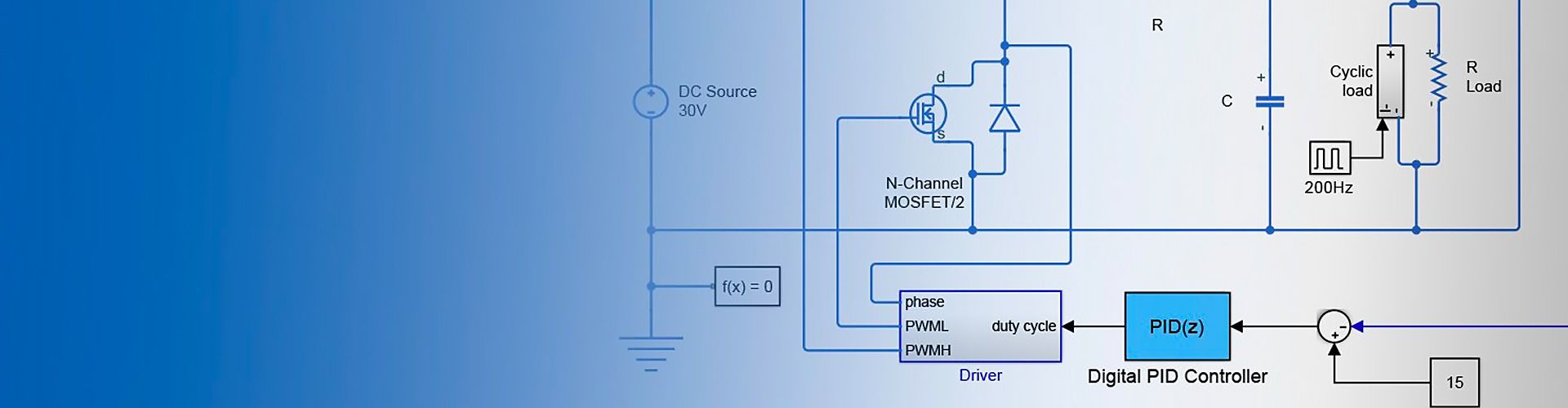 Advancing Power Electronics Simulation and Control with MATLAB and Simulink