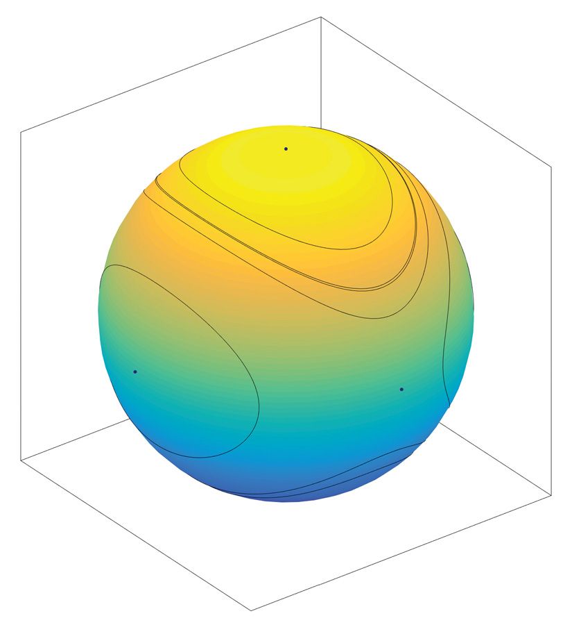 Symplectic Spacewar » Cleve's Corner: Cleve Moler on Mathematics and  Computing - MATLAB & Simulink