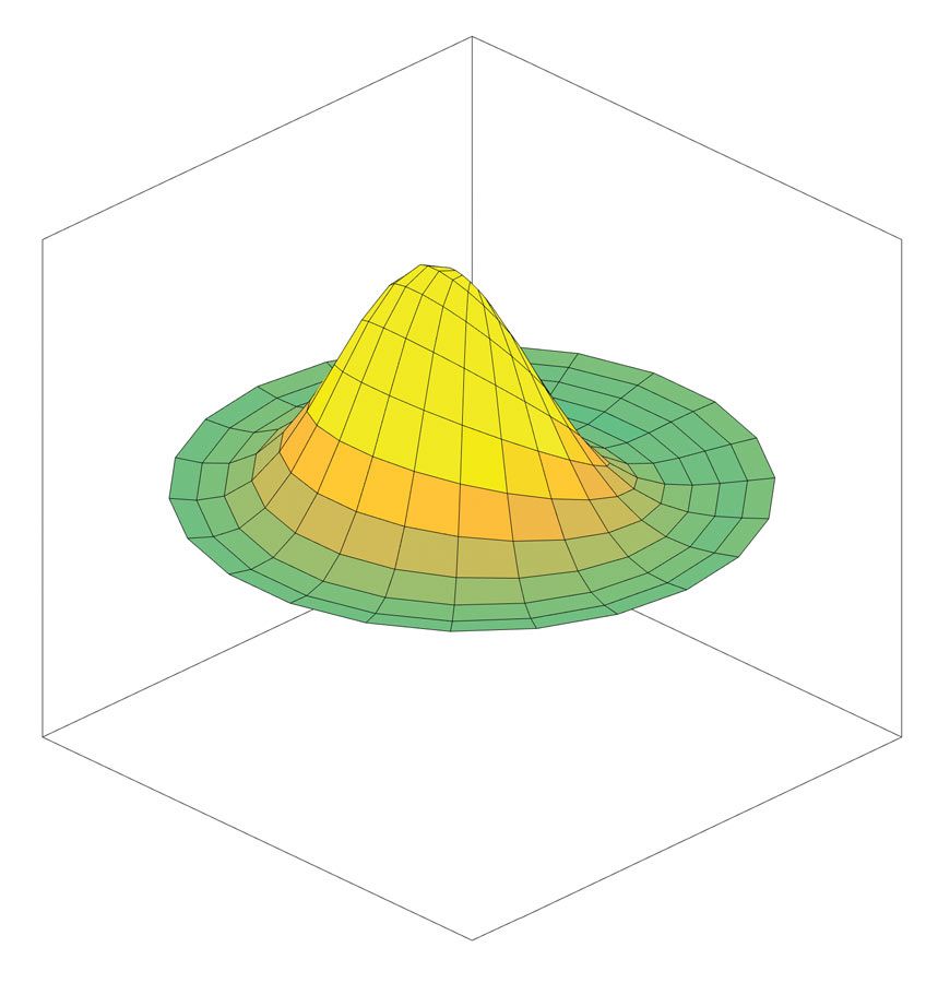 Symplectic Spacewar » Cleve's Corner: Cleve Moler on Mathematics and  Computing - MATLAB & Simulink