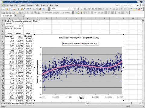 Programming Patterns Untersuchung Der Weltweiten Temperaturgeschichte Verarbeitung Von Matlab Ereignissen In Excel Matlab Simulink