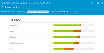 Figure 1. Summary of results in Cody Coursework for problems in the second assignment.