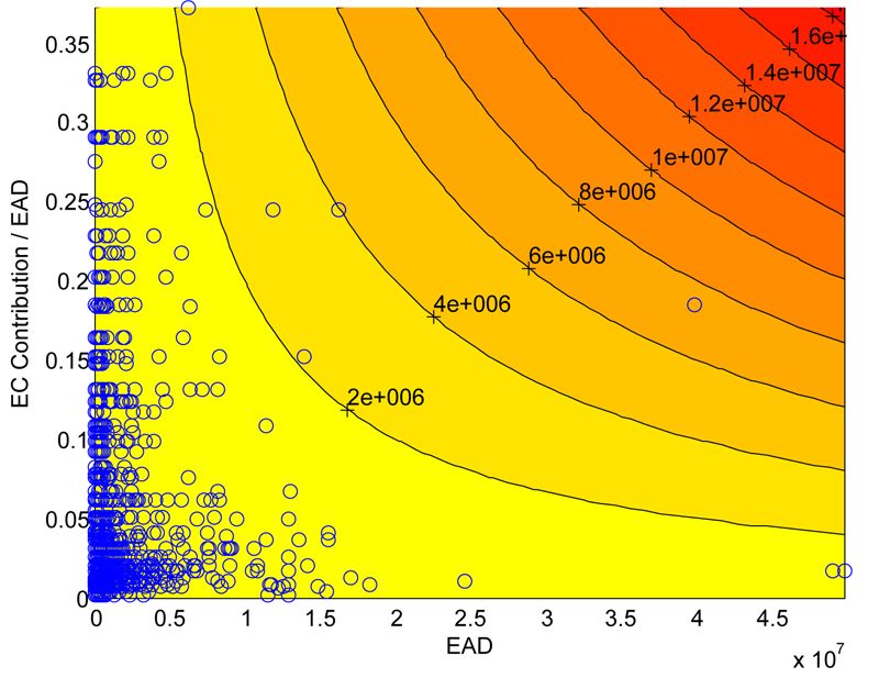 capgemini_fig3_w.jpg