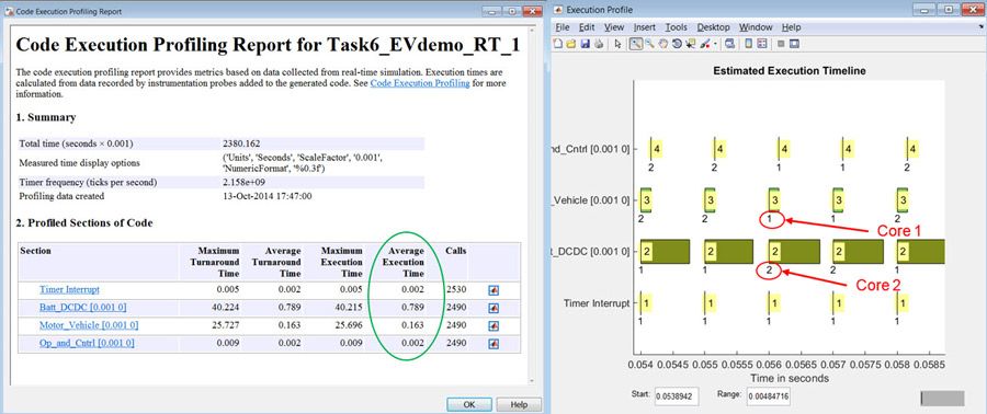 Concurrent_Execution_Figure8_w.jpg