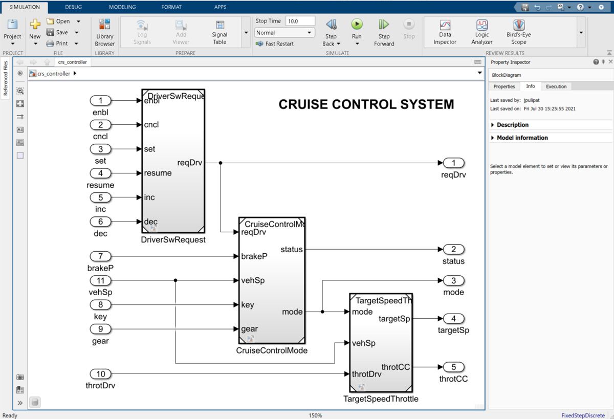 Figure 2. Cruise Control System.