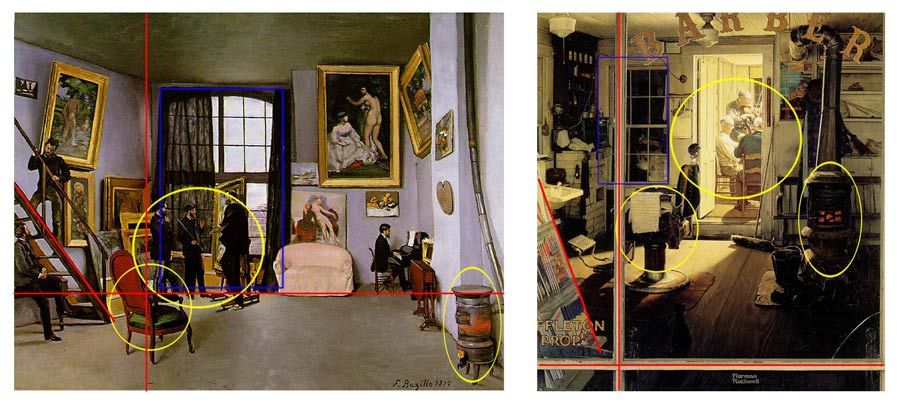 Figure 2. Left: Frederic Bazille’s “Bazille’s Studio; 9 rue de la Condamine.” Right: Norman Rockwell’s “Shuffleton’s Barbershop.” Yellow circles indicate similar objects, red lines indicate similar composition, and the blue rectangle indicates a similar structural element.