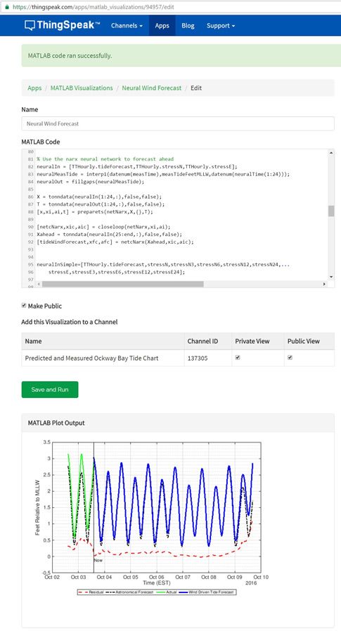 Abbildung 11: ThingSpeak MATLAB-Visualisierungsoberfläche mit MATLAB-Code.