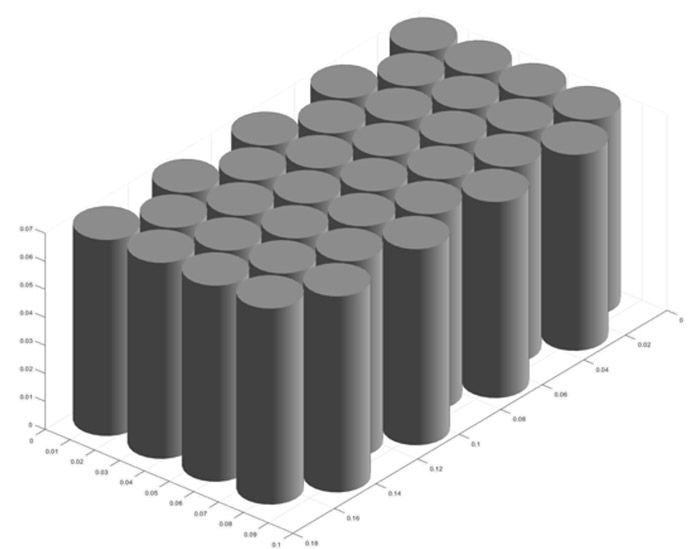 Eine Simscape Visualisierung, die die in einem 3D-Raum positionierten Batteriezellen für ein Parallel-Verbundmodul zeigt.