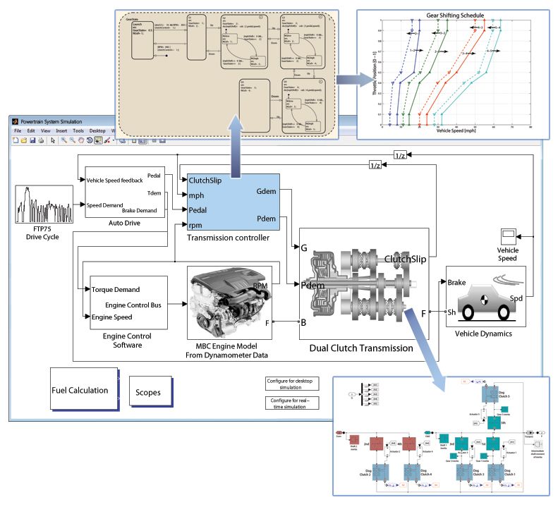 powertrain_fig3_w.jpg