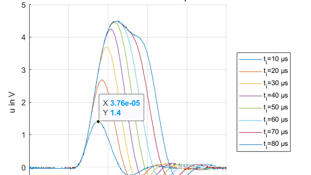 virtualizing-electrical-engineering-teaching-labs-matlab-simulink