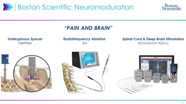 Adarsh Jayakumar talks about how his team achieved IEC 62304 certification for implantable neuromodulation devices by implementing the entire verification and validation workflow with Model-Based Design.