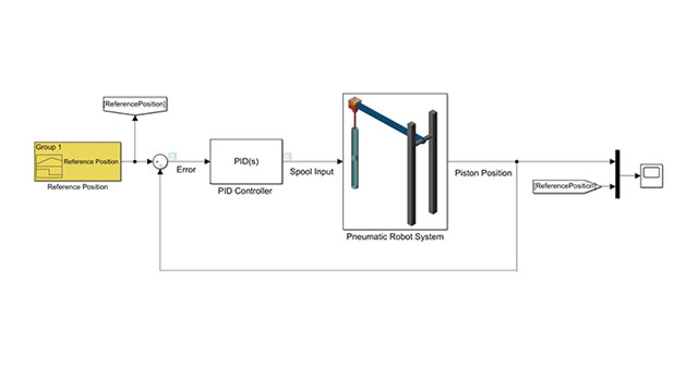 Veer and Maitreyee first show how you can extend Simscape Multibody throwing mechanism models with physical effects modeled in Simscape. Later, controller is implemented in the system to track the reference piston position.