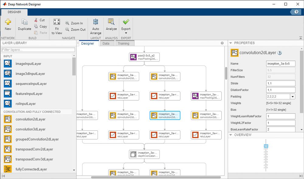 Screenshot der App mit Ebenen im linken Fensterbereich und einem Netzbaum in der Mitte.