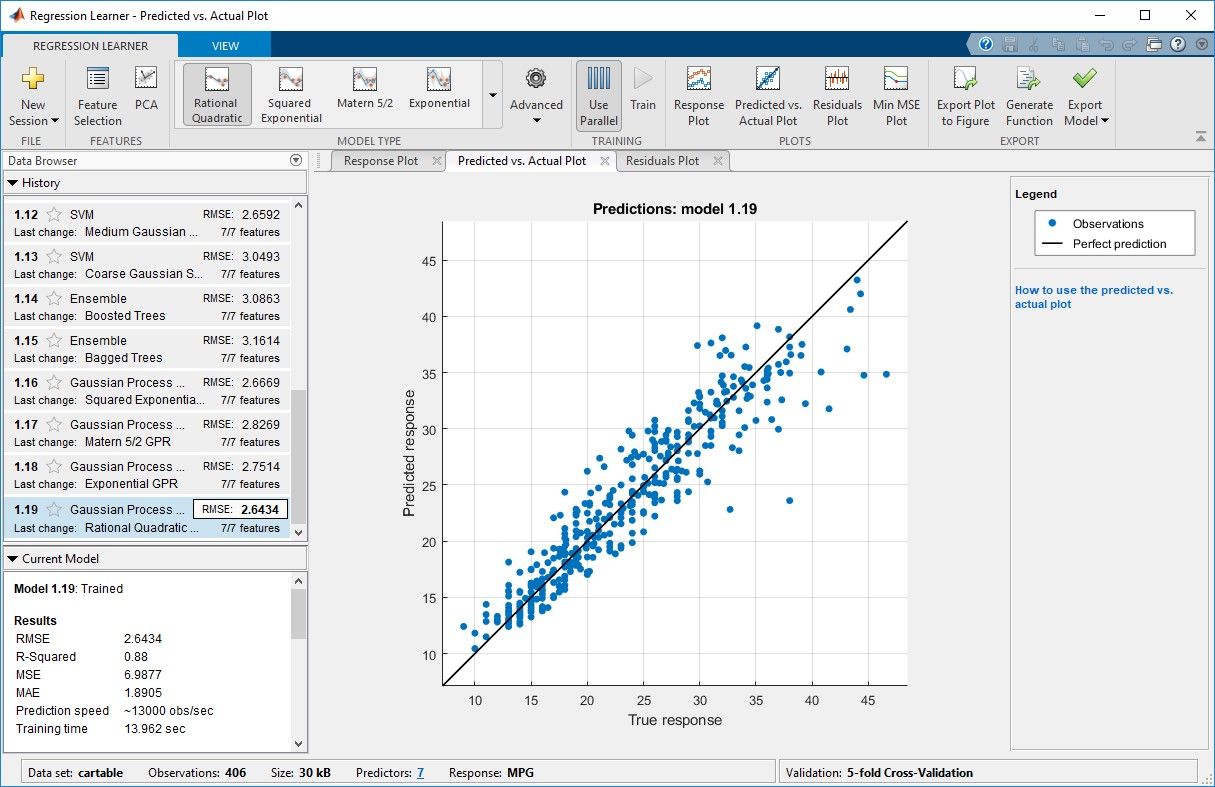 Regression Learner-App für das Training