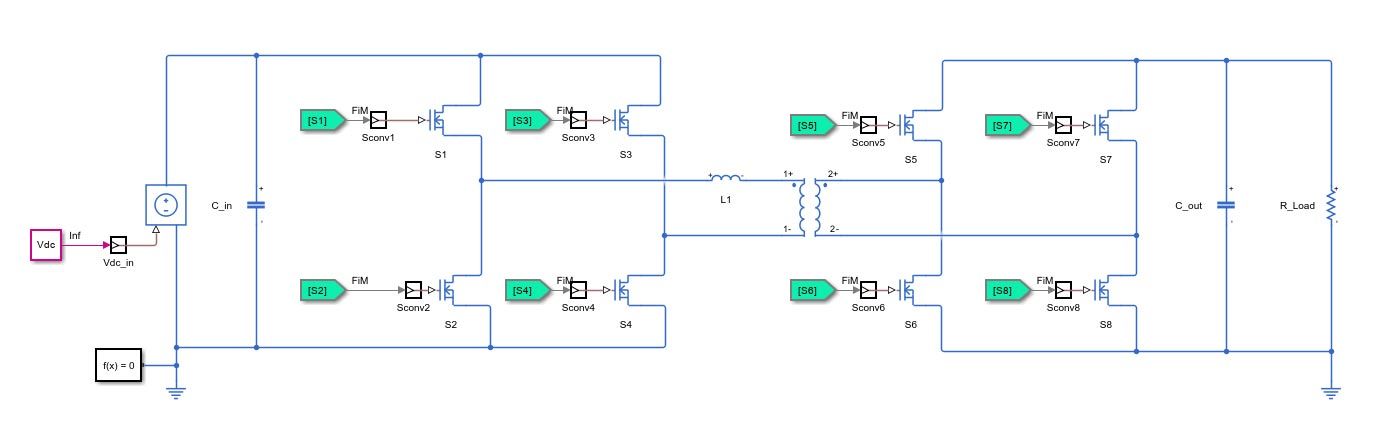 Schaltplan einer einphasigen Dual Active Bridge (Gleichstromwandler). Zwei Vollbrücken werden mit einer Drossel und einen Hochfrequenztransformator verbunden.