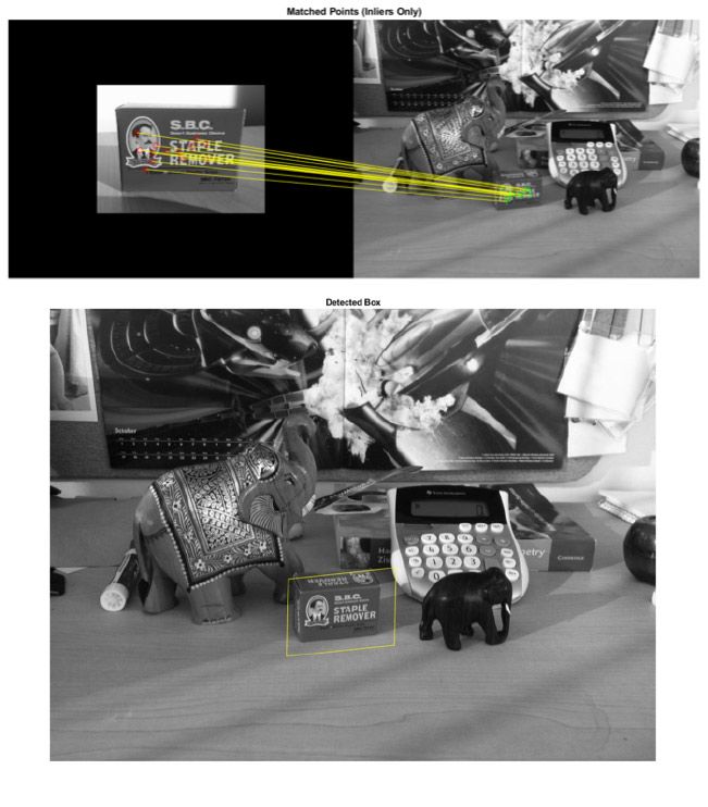 A desktop cluttered with various objects; a staple remover box is identified using object detection.