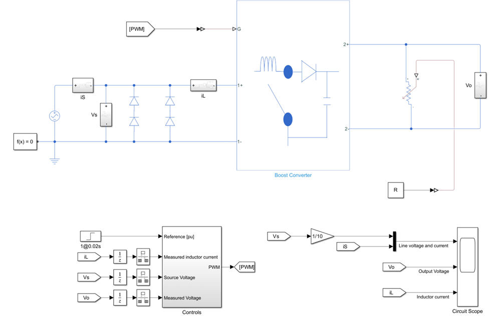 Screenshot des Simscape Electrical-Modells für die Blindleistungskompensation mit Hochsetzsteller, Steuerungen und Schaltungsumfang.