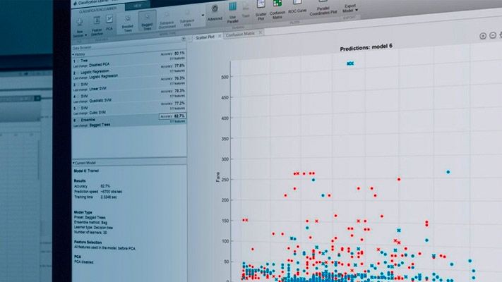 Machine Learning mit MATLAB