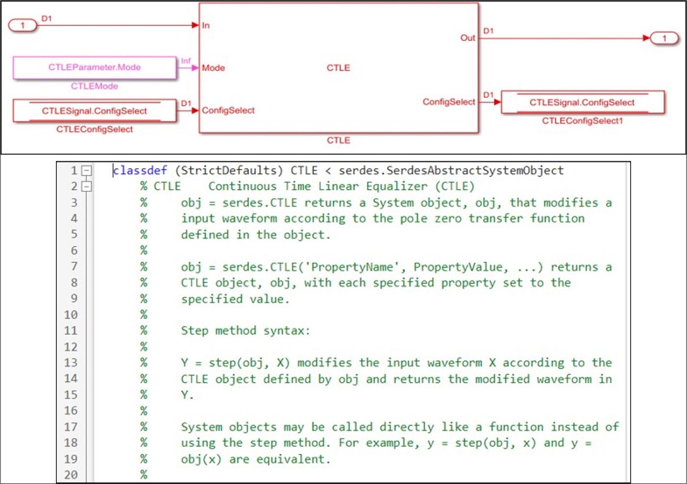 Beispiel für Blöcke der SerDes Toolbox und MATLAB Code für einen CTLE.