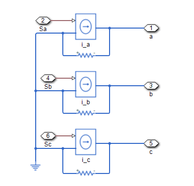 Ideal three-phase controlled current source - MATLAB - MathWorks Deutschland