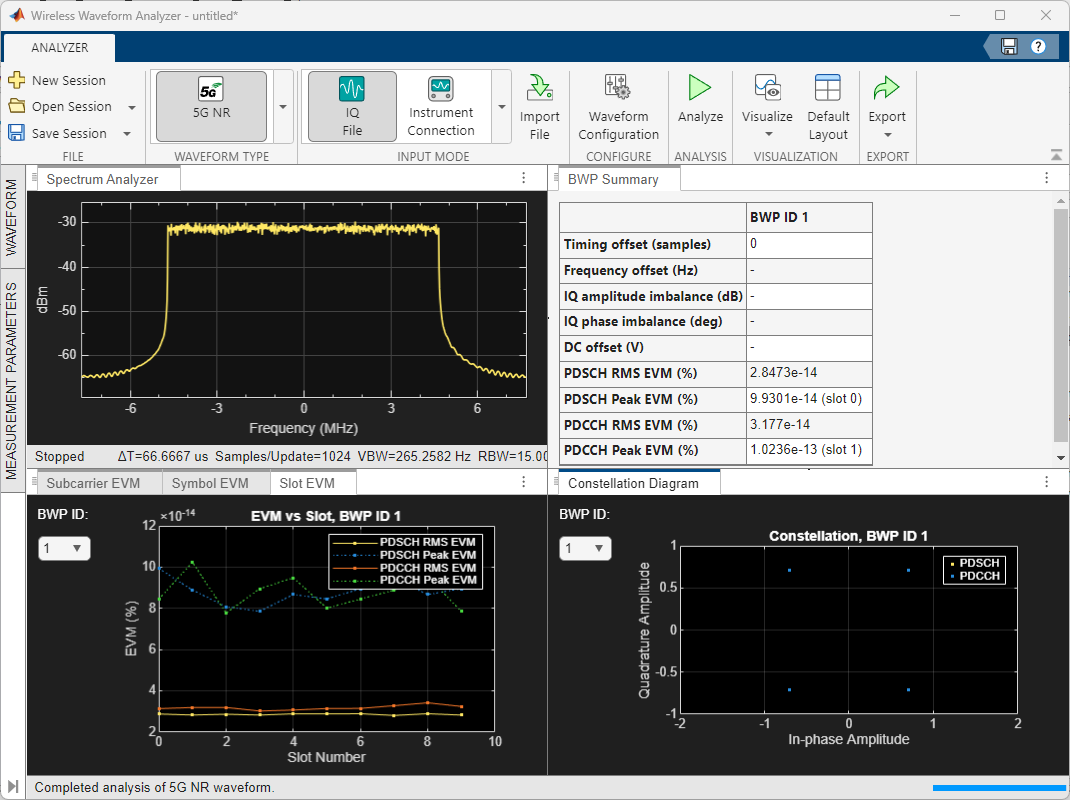 5G Waveform Analyzer app