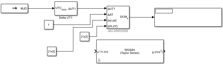 Utc hotsell difference calculator