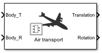 Simulation 3D Air Transport Pack block icon