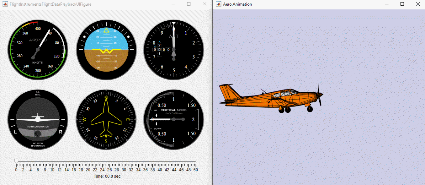 Left pane contains flight instruments pane with flight data in the. Right pane contains aircraft body.