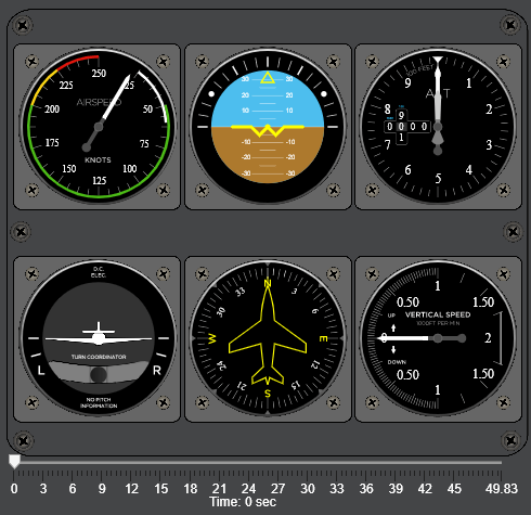 Example flight instruments pane.