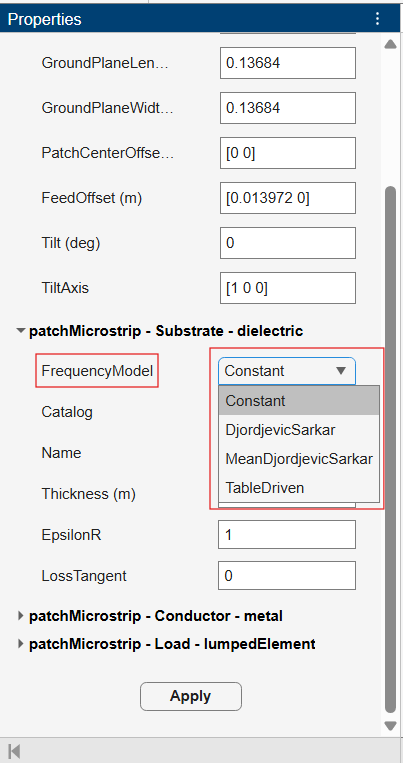 Properties panel showing the patchMicrostrip – Substrate – dielectric section with open FrequencyModel drop‑down menu listing available frequency models: Constant, DjordjevicSarkar, MeanDjordjevicSarkar, and TableDriven.