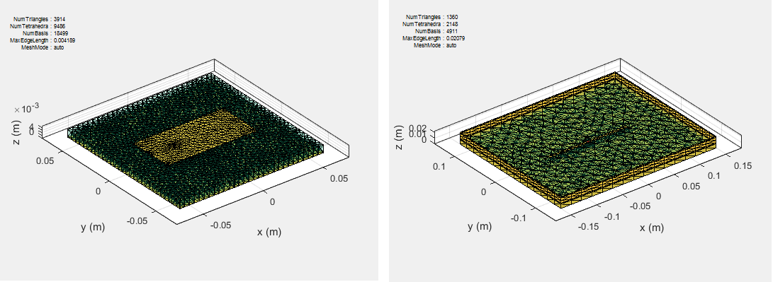 Images showing the meshed PCB antenna structures.