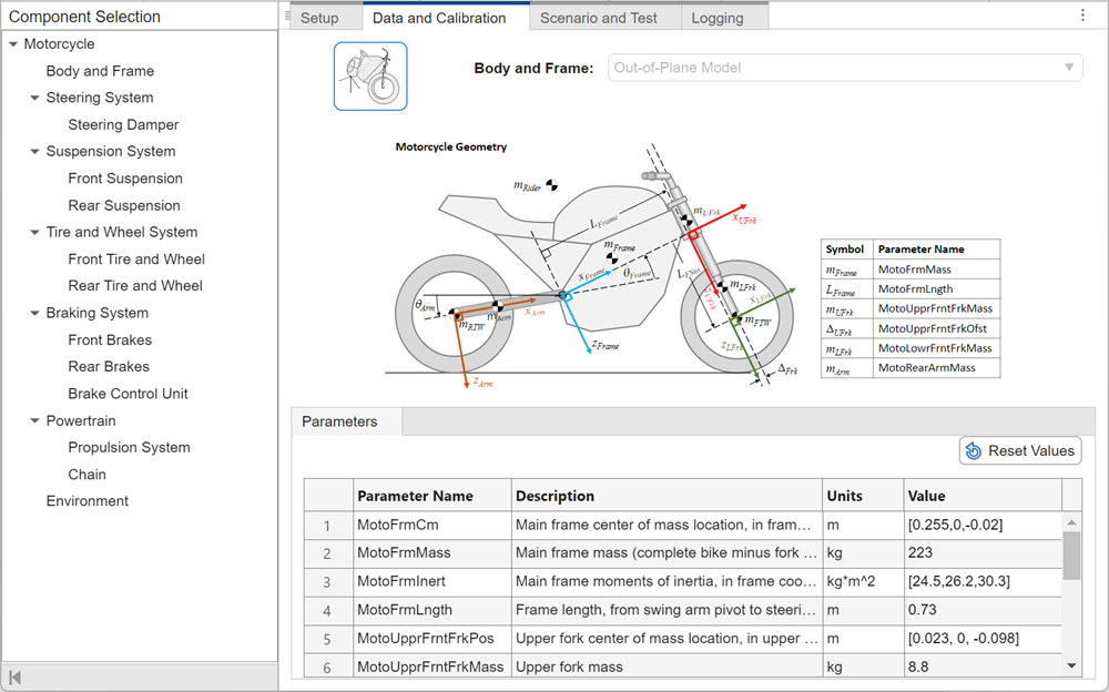 Virtual Vehicle Composer app Data and Calibration pane