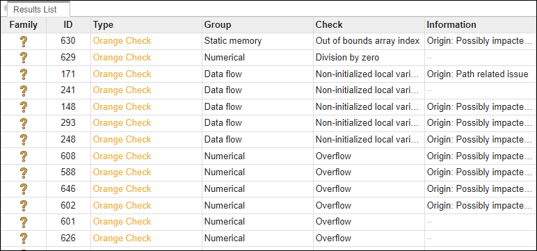 List of critical orange checks in Code Prover.