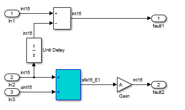 Sum block related to the MISRA C:2012 violation is highlighted in the model.