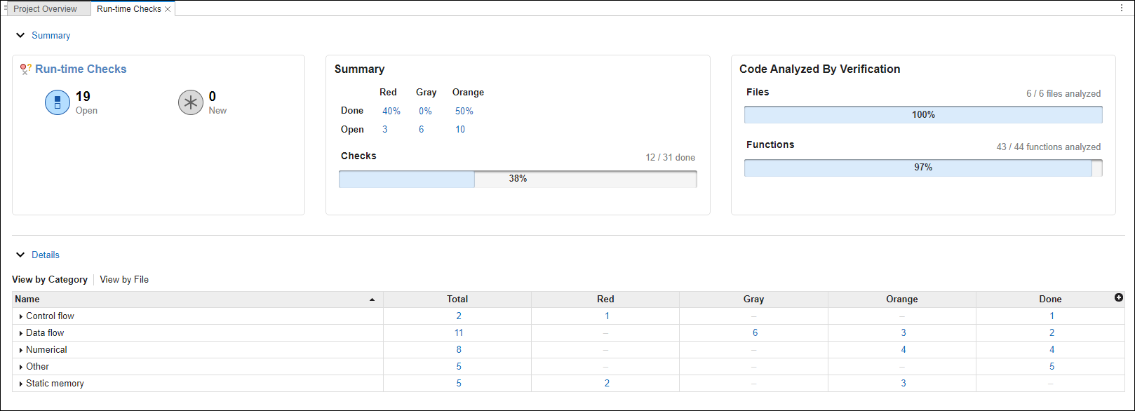 Run-time Checks dashboard in Code Prover.