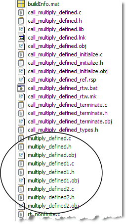 Directory tree of the contents of a sample output folder, highlighting generated files multiply_defined.c, multiply_defined.h, multiply_defined.obj, multiply_defined1.c, multiply_defined1.h, multiply_defined1.obj, multiply_defined2.c, multiply_defined2.h, multiply_defined2.obj