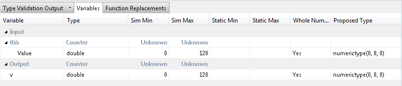 Variables tab of the Fixed-Point Converter app.