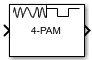 M-PAM Demodulator Baseband block