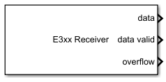 E3xx receiver block