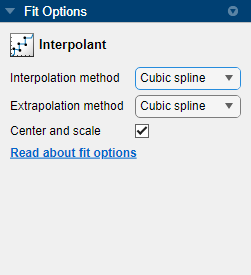 Smoothing Splines - MATLAB & Simulink