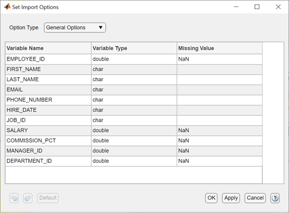 Set Import Options dialog box with General Options selected