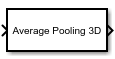 Average Pooling 3D Layer block