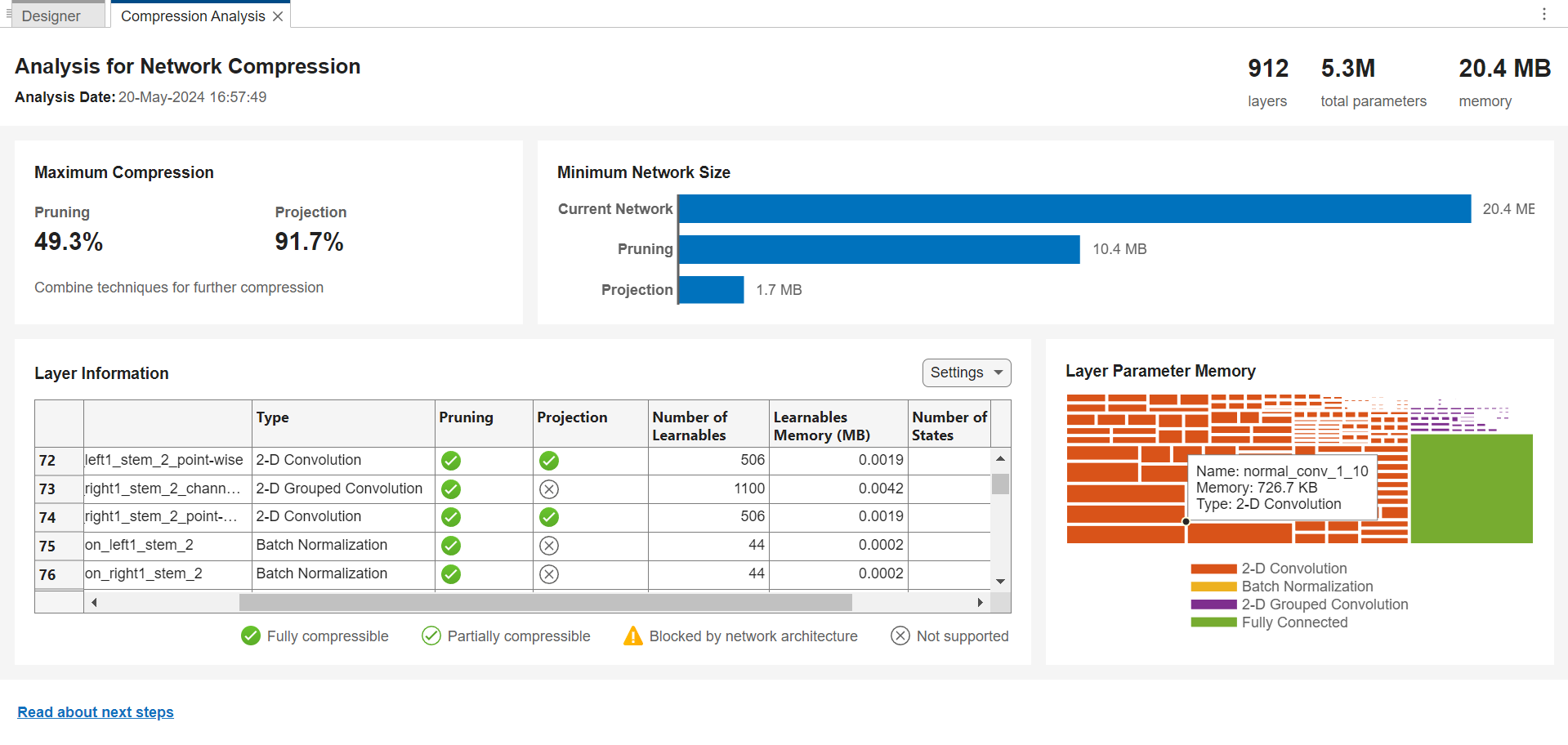 Screenshot of compression analysis report in Deep Network Designer.