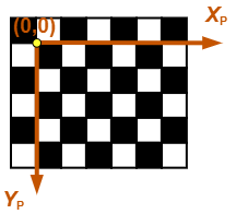 Checkerboard with Xp axis, Yp axis, and origin labeled