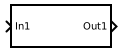 Dataflow Subsystem block