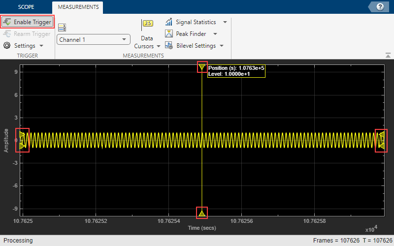 Cursors highlighted - two on each side of the sine wave. One on top and one at the bottom.