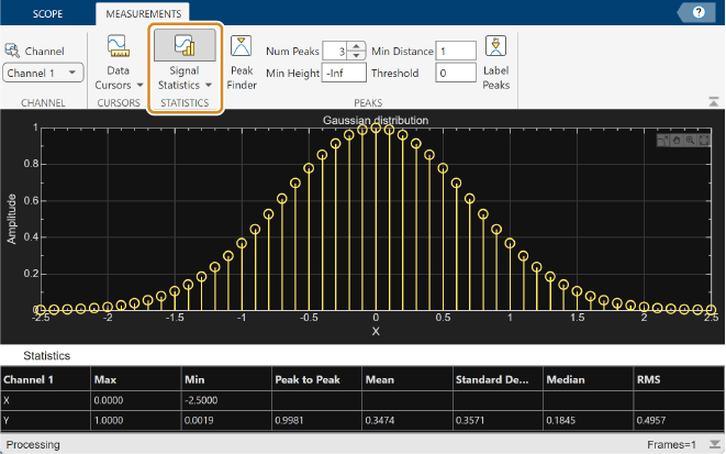 Scope window with the signal statistics measurements turned on
